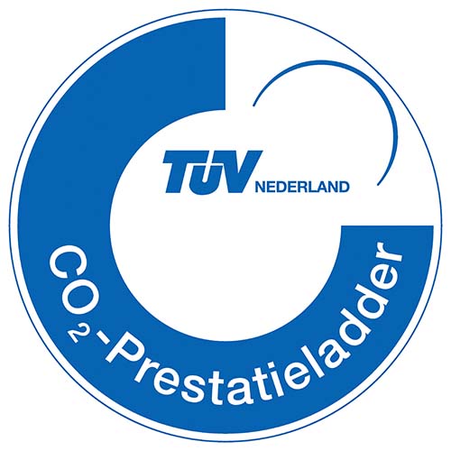 CO2 Presentatieladder